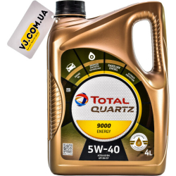 я___ Нактуальний асортимент TOTAL QUARTZ 9000 ENERGY 5W-40_ 4L _x4_