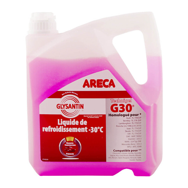 Готовий антифриз Areca Technigel G30 G12+ рожевий -30 °C